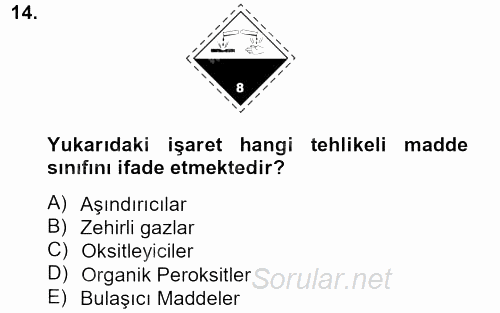 Lojistik İlkeleri 2012 - 2013 Dönem Sonu Sınavı 14.Soru
