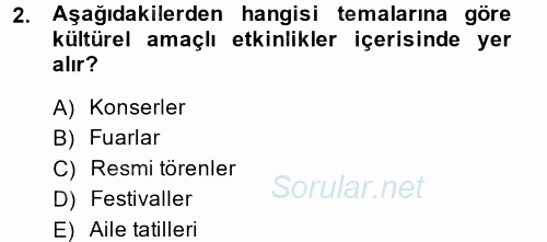 Kongre ve Etkinlik Yönetimi 2014 - 2015 Dönem Sonu Sınavı 2.Soru