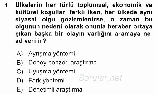 Karşılaştırmalı Siyasal Sistemler 2015 - 2016 Ara Sınavı 1.Soru