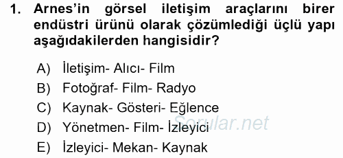 Kamera Tekniğine Giriş 2015 - 2016 Ara Sınavı 1.Soru