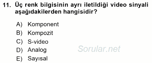 Kamera Tekniğine Giriş 2015 - 2016 Ara Sınavı 11.Soru