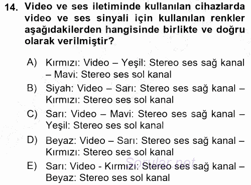 Kamera Tekniğine Giriş 2015 - 2016 Ara Sınavı 14.Soru