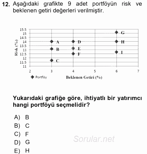 Portföy Yönetimi 2017 - 2018 Ara Sınavı 12.Soru