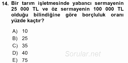 Tarım Ekonomisi 2017 - 2018 Dönem Sonu Sınavı 14.Soru