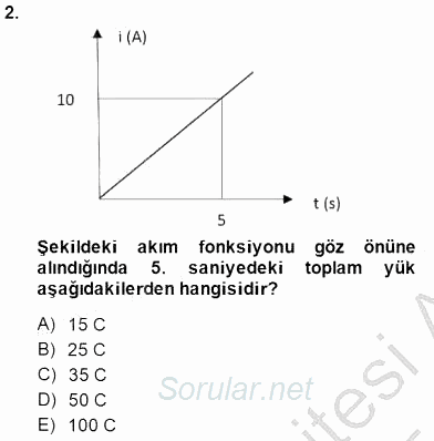 Devre Analizi 2014 - 2015 Dönem Sonu Sınavı 2.Soru