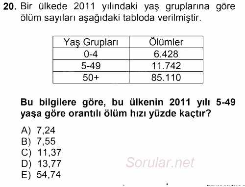 Tıbbi İstatistik 2014 - 2015 Ara Sınavı 20.Soru