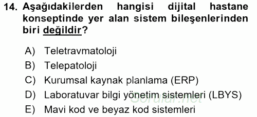 Sağlık Sosyolojisi 2017 - 2018 Dönem Sonu Sınavı 14.Soru