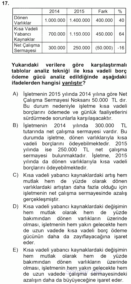 Finansal Tablolar Analizi 2015 - 2016 Dönem Sonu Sınavı 17.Soru