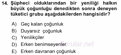 Tüketim Bilinci ve Bilinçli Tüketici 2017 - 2018 Ara Sınavı 14.Soru