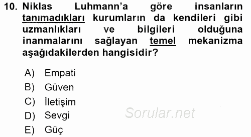 Modern Sosyoloji Tarihi 2016 - 2017 Ara Sınavı 10.Soru