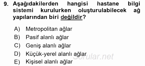 Sağlık Kurumlarında Bilgi Sistemleri 2015 - 2016 Tek Ders Sınavı 9.Soru