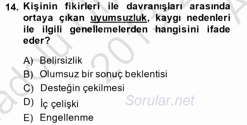 Örgütsel Davranış 2013 - 2014 Ara Sınavı 14.Soru