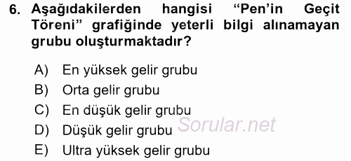 Gelir Dağılımı ve Yoksulluk 2017 - 2018 Dönem Sonu Sınavı 6.Soru