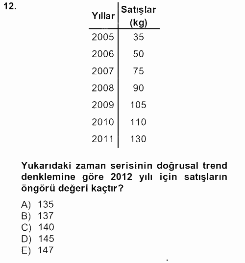 İstatistik 2 2014 - 2015 Dönem Sonu Sınavı 12.Soru