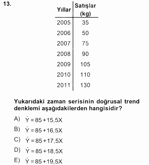 İstatistik 2 2014 - 2015 Dönem Sonu Sınavı 13.Soru