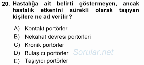 Hijyen ve Sanitasyon 2015 - 2016 Ara Sınavı 20.Soru