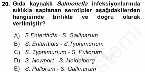 Gıda Güvenliğinin Temel Prensipleri 2016 - 2017 Ara Sınavı 20.Soru