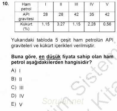 Geleneksel Enerji Kaynakları 2013 - 2014 Dönem Sonu Sınavı 10.Soru