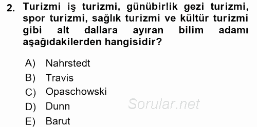 Termal ve Spa Hizmetleri 2015 - 2016 Dönem Sonu Sınavı 2.Soru