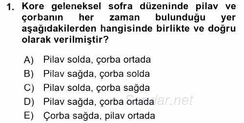 Dünya Mutfakları 2 2017 - 2018 3 Ders Sınavı 1.Soru