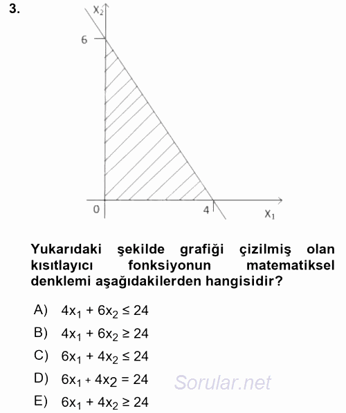 Yöneylem Araştırması 1 2016 - 2017 Dönem Sonu Sınavı 3.Soru