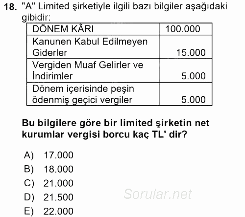 Şirketler Muhasebesi 2015 - 2016 Ara Sınavı 18.Soru