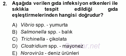 Gıda Güvenliğinin Temel Prensipleri 2014 - 2015 Ara Sınavı 2.Soru