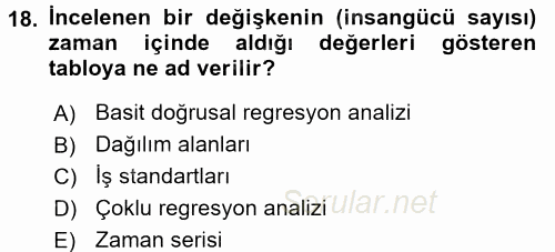 Sağlık Kurumları Yönetimi 1 2016 - 2017 Dönem Sonu Sınavı 18.Soru