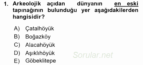 Gastronomi Tarihi 2015 - 2016 Ara Sınavı 1.Soru