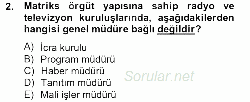 Radyo ve Televizyon İşletmeciliği 2012 - 2013 Ara Sınavı 2.Soru