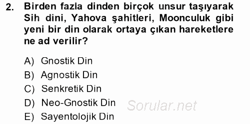 Yaşayan Dünya Dinleri 2014 - 2015 Ara Sınavı 2.Soru