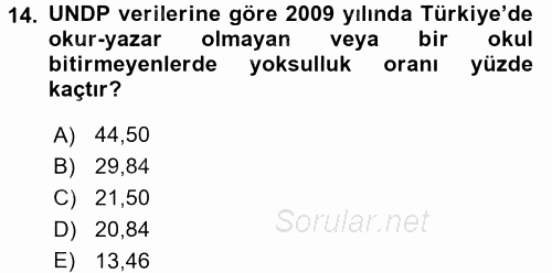 Çevre Sosyolojisi 2016 - 2017 Dönem Sonu Sınavı 14.Soru