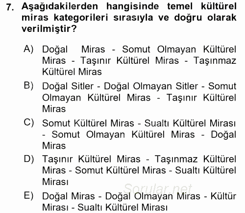 Kültürel Miras Yönetimi 2015 - 2016 Tek Ders Sınavı 7.Soru