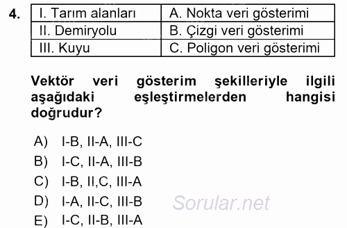 Konumsal Veritabanı 2 2017 - 2018 Ara Sınavı 4.Soru