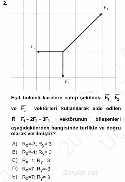 Teknolojinin Bilimsel İlkeleri 1 2016 - 2017 3 Ders Sınavı 2.Soru