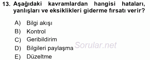 Halkla İlişkiler Ve İletişim 2016 - 2017 Ara Sınavı 13.Soru