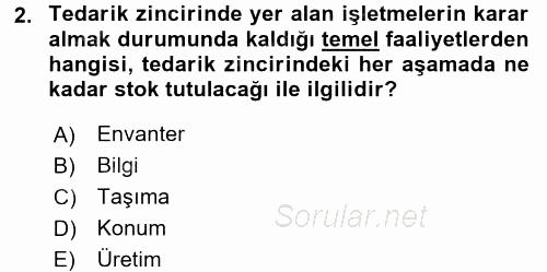 Tedarik Zinciri Yönetimi 2015 - 2016 Ara Sınavı 2.Soru