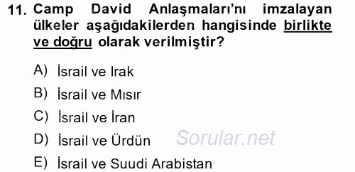 Orta Doğuda Siyaset 2013 - 2014 Ara Sınavı 11.Soru
