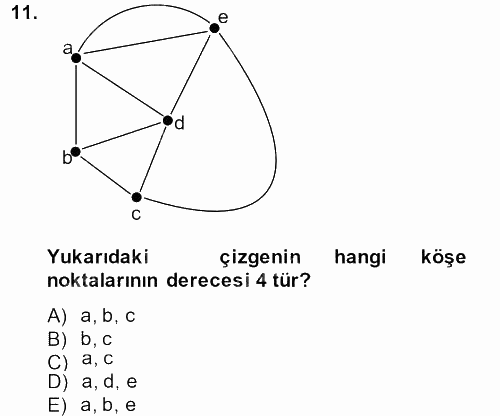 Matematik 2 2014 - 2015 Tek Ders Sınavı 11.Soru