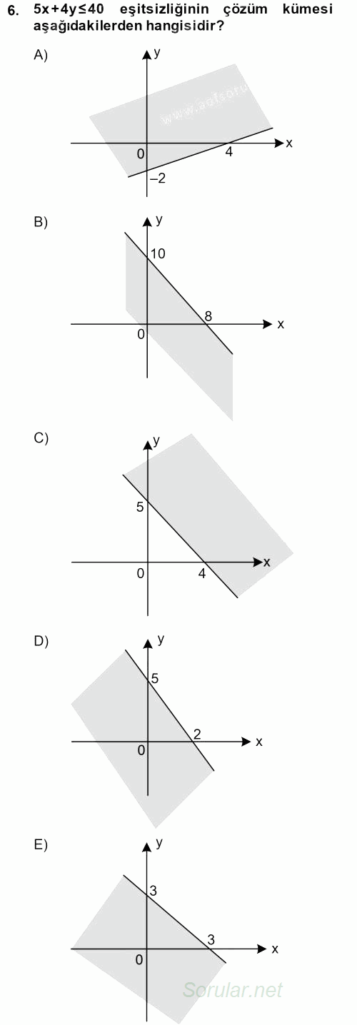 Matematik 2 2014 - 2015 Tek Ders Sınavı 6.Soru