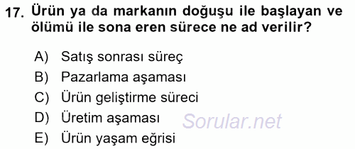 Bütünleşik Pazarlama İletişimi 2017 - 2018 Dönem Sonu Sınavı 17.Soru