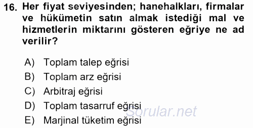 İktisada Giriş 2 2017 - 2018 3 Ders Sınavı 16.Soru