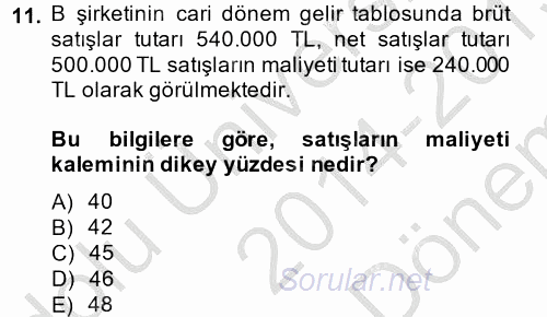 Muhasebe Denetimi ve Mali Analiz 2014 - 2015 Dönem Sonu Sınavı 11.Soru