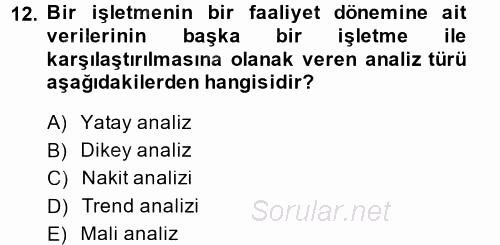 Muhasebe Denetimi ve Mali Analiz 2014 - 2015 Dönem Sonu Sınavı 12.Soru