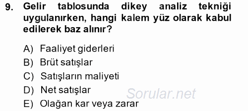 Muhasebe Denetimi ve Mali Analiz 2014 - 2015 Dönem Sonu Sınavı 9.Soru