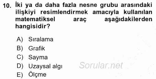 Okulöncesinde Matematik Eğitimi 2015 - 2016 Ara Sınavı 10.Soru