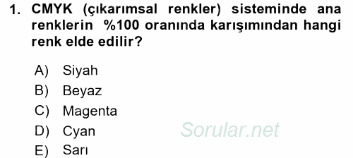 Halkla İlişkiler Uygulama Teknikleri 2016 - 2017 3 Ders Sınavı 1.Soru