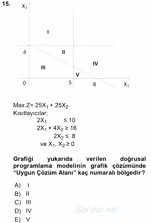 Yöneylem Araştırması 1 2016 - 2017 Ara Sınavı 15.Soru