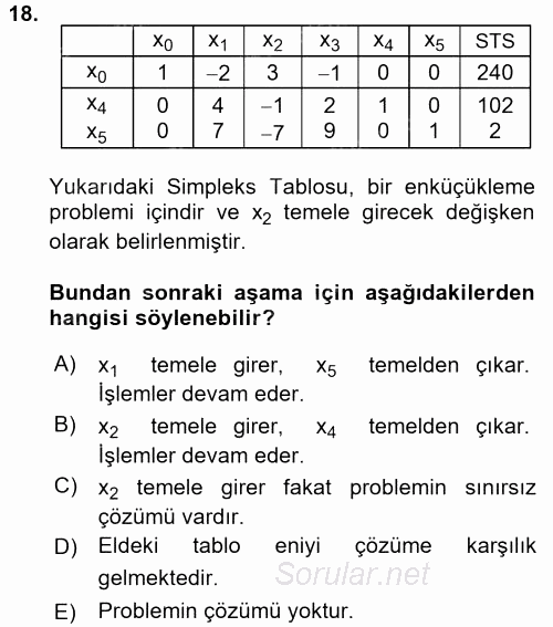 Yöneylem Araştırması 1 2016 - 2017 Ara Sınavı 18.Soru