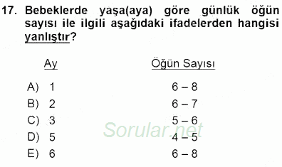 Anne Ve Çocuk Beslenmesi 2015 - 2016 Ara Sınavı 17.Soru